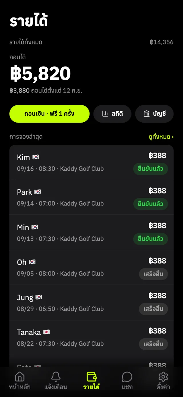 Kaddy caddy app: earnings